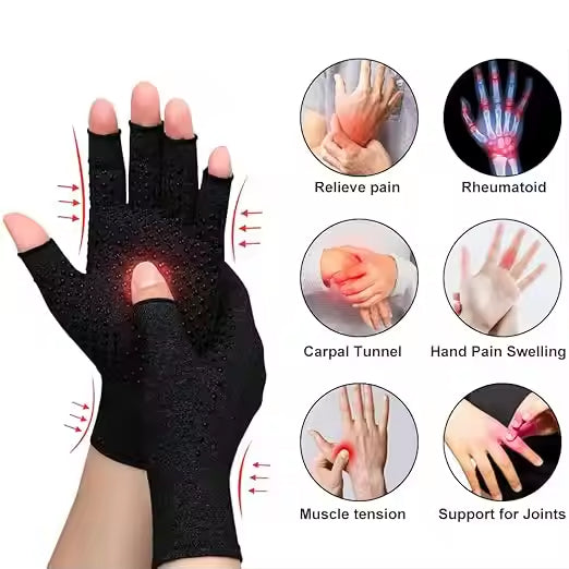 Arthritis Compression Gloves with Grip Dots